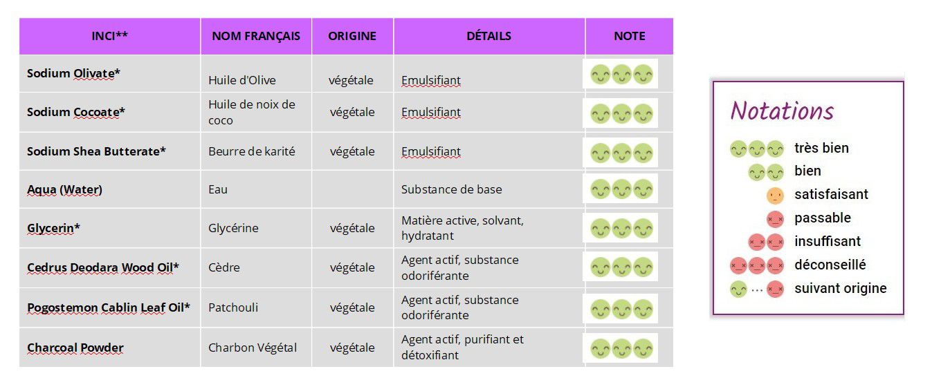 savon-diamant-noi-bio-vegan-surgras